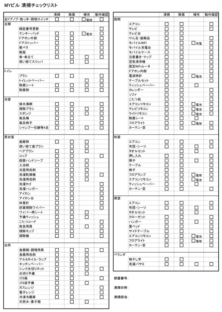 Sanitization Check List